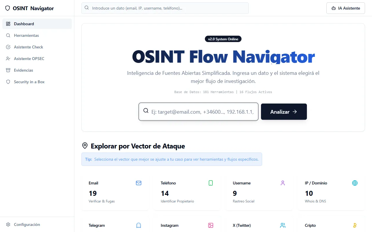 OSINT Flow Navigator — Herramientas de Inteligencia de Fuentes Abiertas